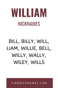 William Nicknames
