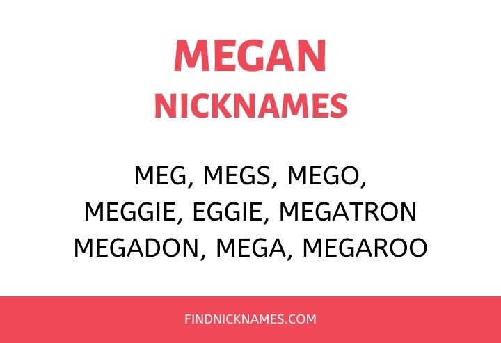 Popular Nicknames for Megan