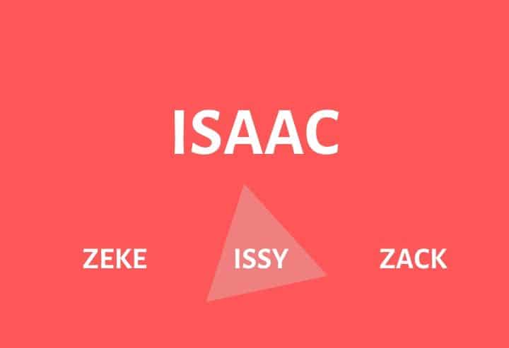 Nicknames for Isaac
