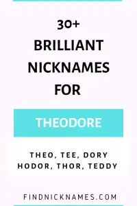 Theodore Nicknames