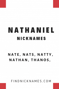 Nathaniel Nicknames