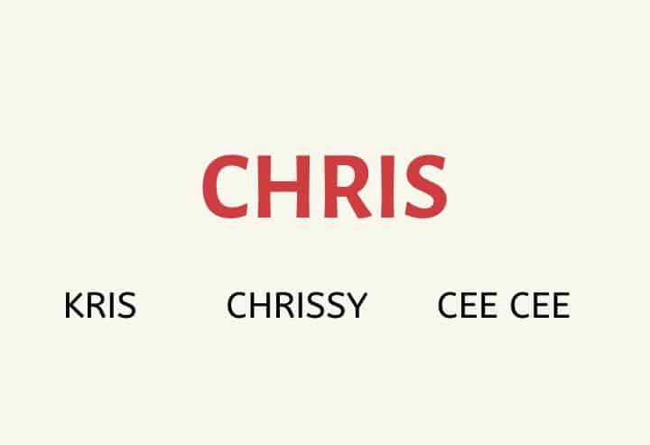 Nicknames for Chris