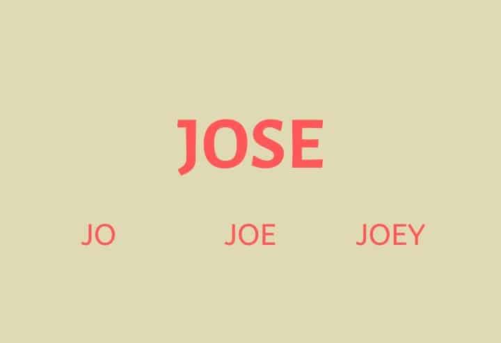 Nicknames for Jose