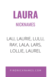 Laura Nicknames