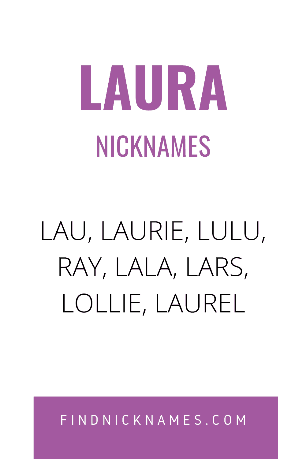 30+ Creative Nicknames for Laura — Find Nicknames