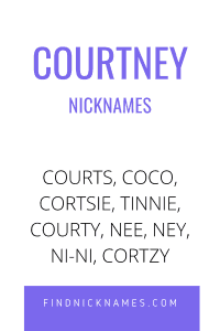 Nicknames for Courtney