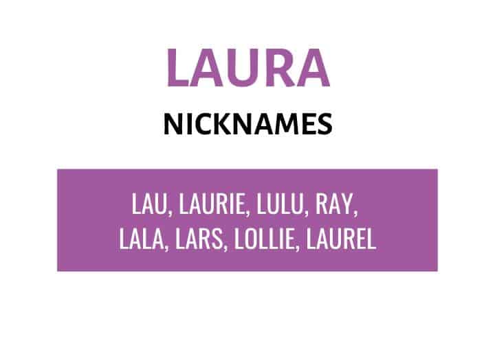 Nicknames for Laura