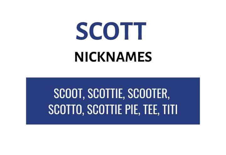 Nicknames for Scott