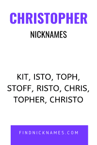 Christopher Nicknames