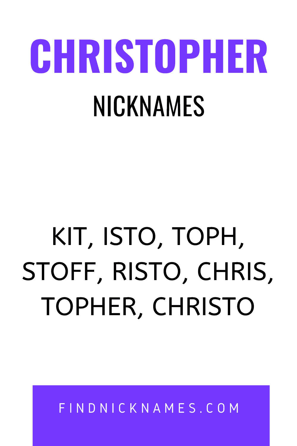 40+ Amazing Nicknames for Christopher — Find Nicknames