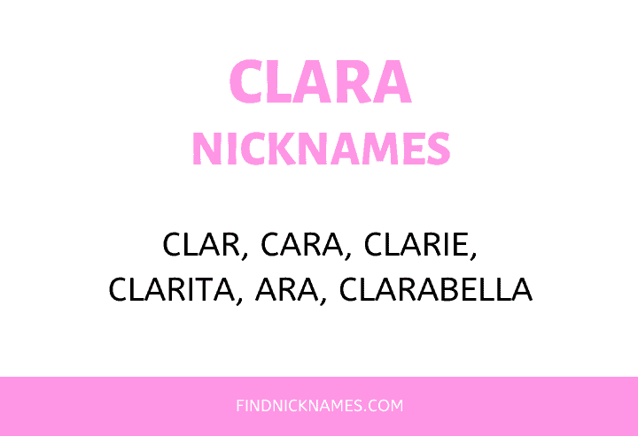 Nicknames for Clara