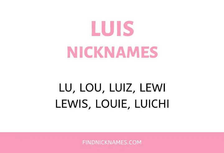 Nicknames for Luis