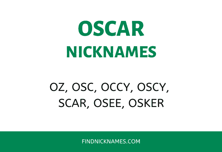 Nicknames for Oscar