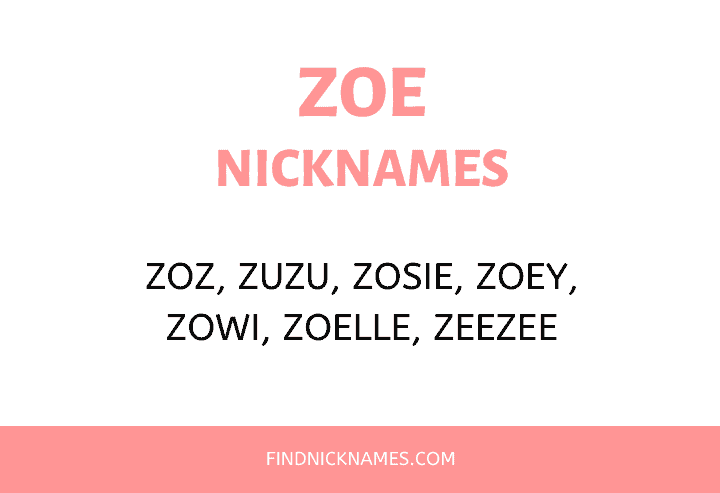 Nicknames for Zoe