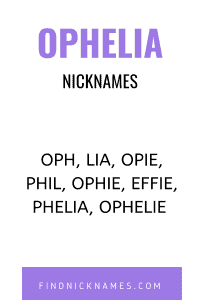 Ophelia Nicknames