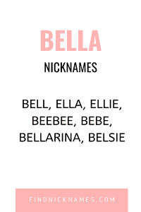 Bella Nicknames