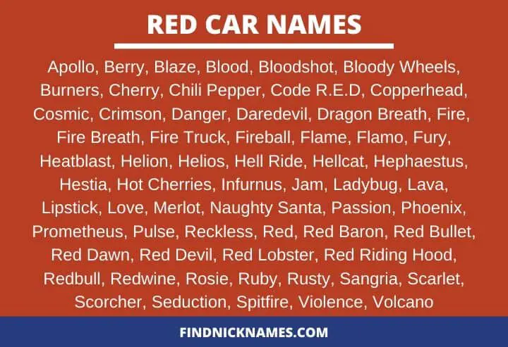 11++ Red sports car names ideas in 2022 