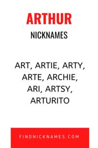 Nicknames for Arthur