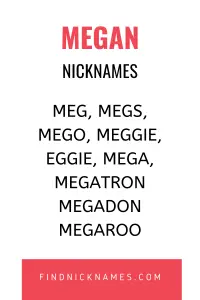popular nicknames for Megan